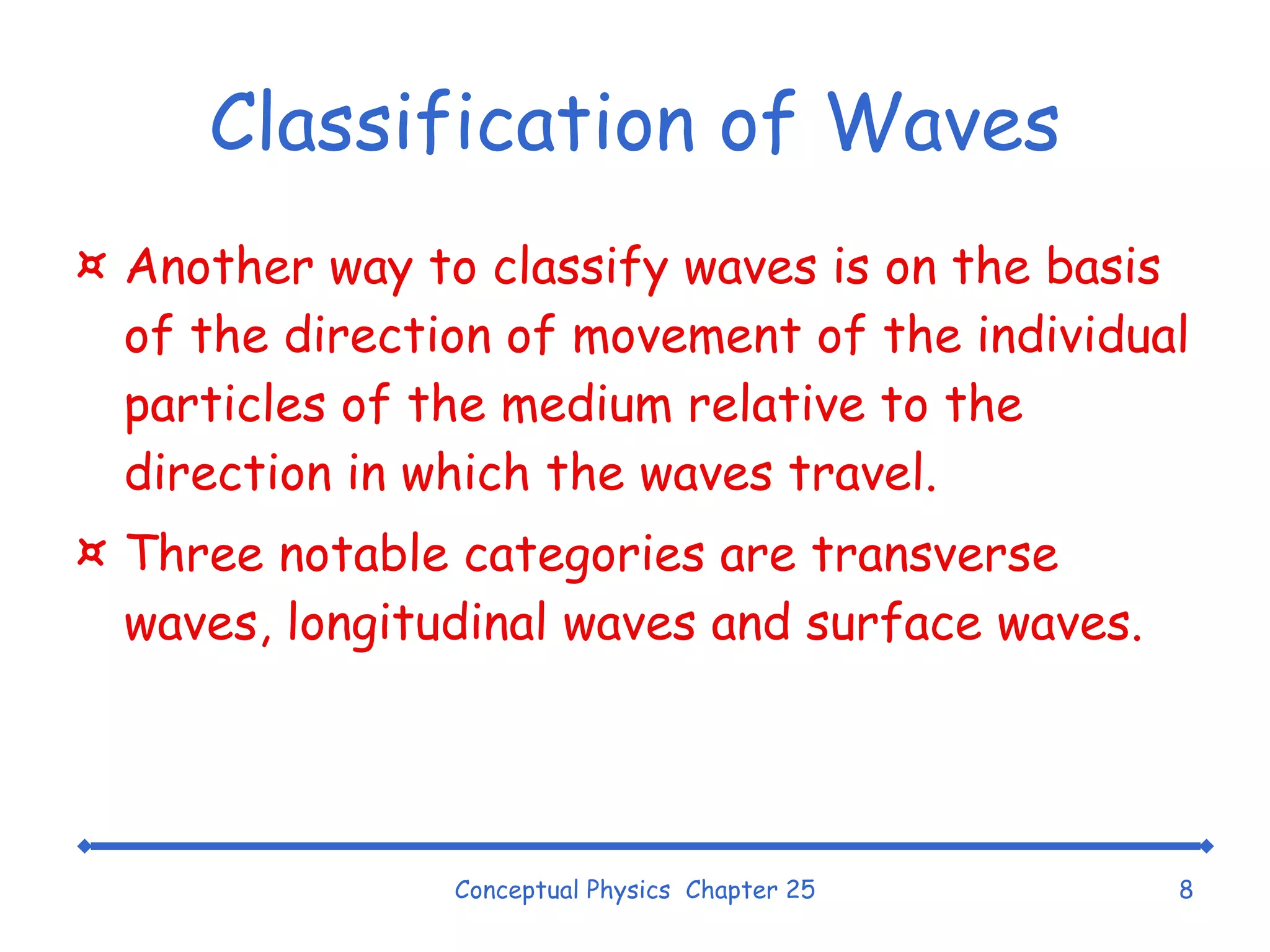 Classification of Waves Another way to classify waves is on the basis of the direction of movement of the individual particles of the medium relative to the direction in which the waves travel. Three notable categories are transverse waves, longitudinal waves and surface waves. Conceptual Physics  Chapter 25 