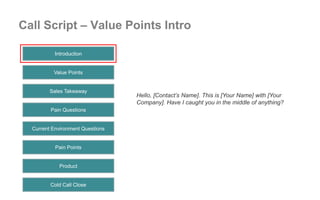 Call Script – Value Points Intro
Hello, [Contact’s Name]. This is [Your Name] with [Your
Company]. Have I caught you in th...