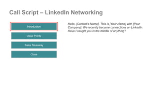 Call Script – LinkedIn Networking
Hello, [Contact’s Name]. This is [Your Name] with [Your
Company]. We recently became con...