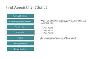 First Appointment Script
When I talk with other [Target Buyer Type], they often have
challenges with:
• Pain Point 1
• Pai...