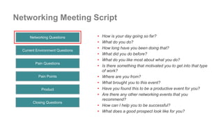 Networking Meeting Script
• How is your day going so far?
• What do you do?
• How long have you been doing that?
• What di...