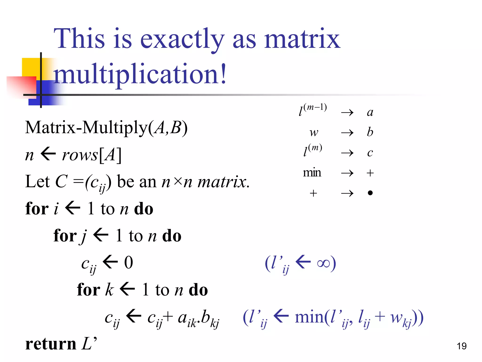 19
This is exactly as matrix
multiplication!
Matrix-Multiply(A,B)
n  rows[A]
Let C =(cij) be an n×n matrix.
for i  1 to n do
for j  1 to n do
cij  0 (l’ij  ∞)
for k  1 to n do
cij  cij+ aik.bkj (l’ij  min(l’ij, lij + wkj))
return L’





min
)(
)1(
cl
bw
al
m
m
 
