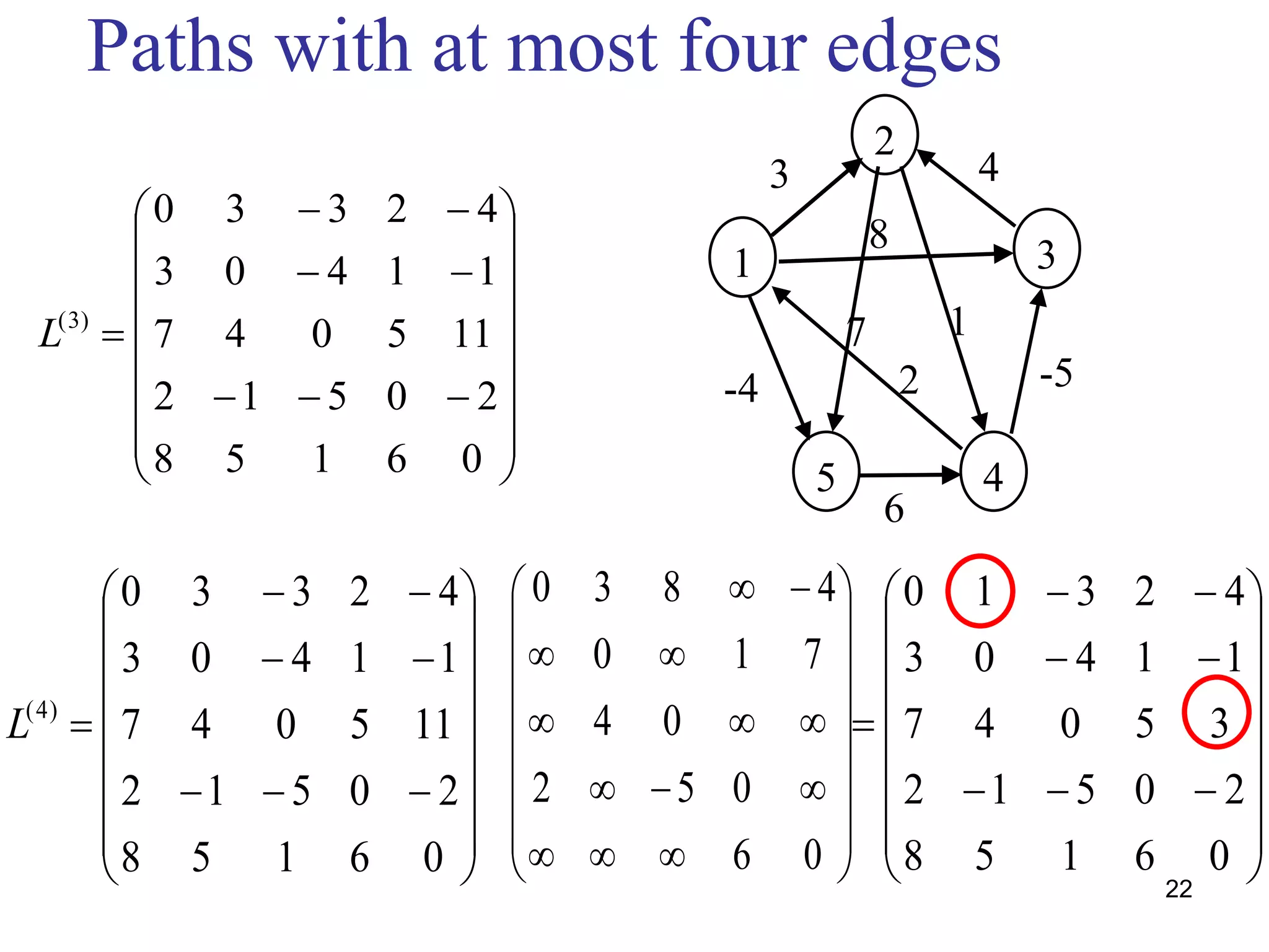 Paths with at most four edges




















06158
20512
115047
11403
42330
)3(
L




















06158
20512
35047
11403
42310
22





















06
052
04
710
4830
2
31
5 4
6
7
2-4
1
8
3 4
-5




















06158
20512
115047
11403
42330
)4(
L
 