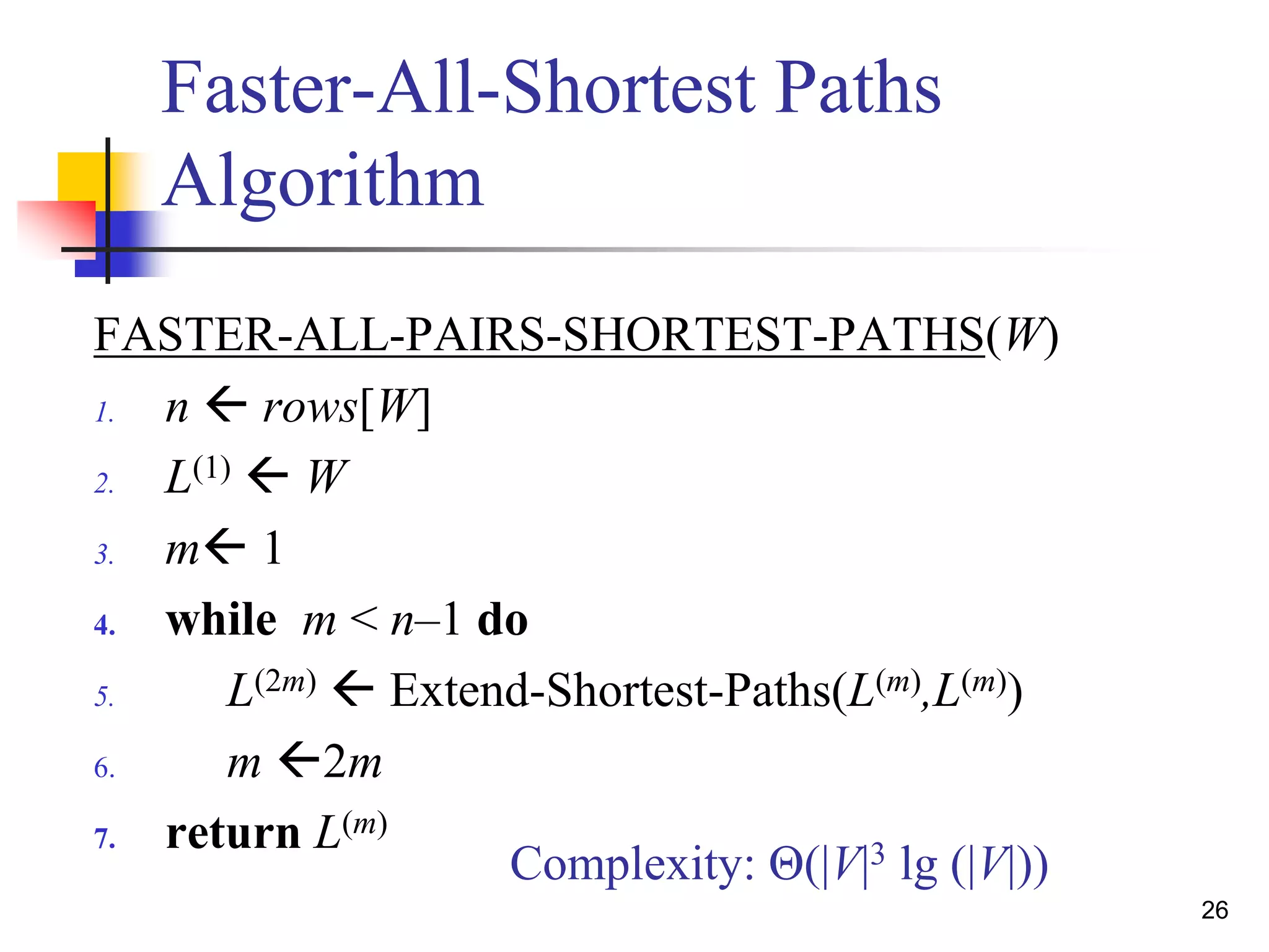 26
Faster-All-Shortest Paths
Algorithm
FASTER-ALL-PAIRS-SHORTEST-PATHS(W)
1. n  rows[W]
2. L(1)  W
3. m 1
4. while m < n–1 do
5. L(2m)  Extend-Shortest-Paths(L(m),L(m))
6. m 2m
7. return L(m)
Complexity: Θ(|V|3 lg (|V|))
 