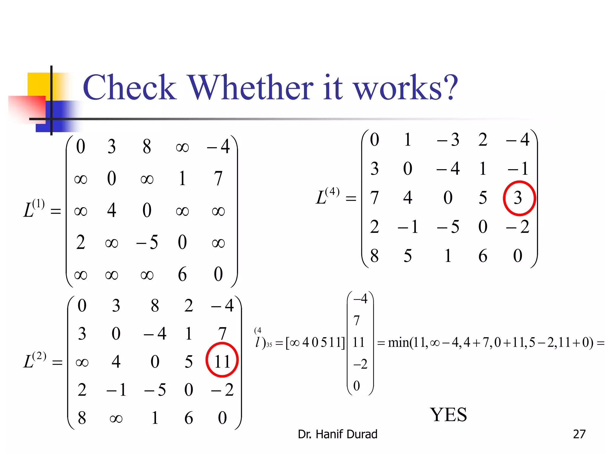 Check Whether it works?
Dr. Hanif Durad 27






















06
052
04
710
4830
)1(
L




















06158
20512
35047
11403
42310
)4(
L






















0618
20512
11504
71403
42830
)2(
L
35
(4
4
7
) [ 4 0511] 11 min(11, 4,4 7,0 11,5 2,11 0)
2
0
l
 
 
 
             
 
 
 
 
YES
 