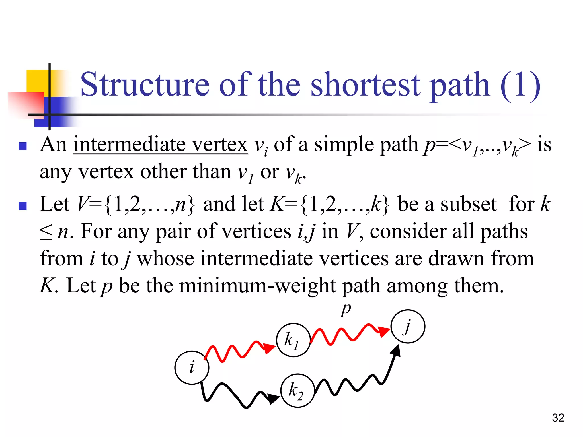 32
Structure of the shortest path (1)
 An intermediate vertex vi of a simple path p=<v1,..,vk> is
any vertex other than v1 or vk.
 Let V={1,2,…,n} and let K={1,2,…,k} be a subset for k
≤ n. For any pair of vertices i,j in V, consider all paths
from i to j whose intermediate vertices are drawn from
K. Let p be the minimum-weight path among them.
i
k1
j
k2
p
 