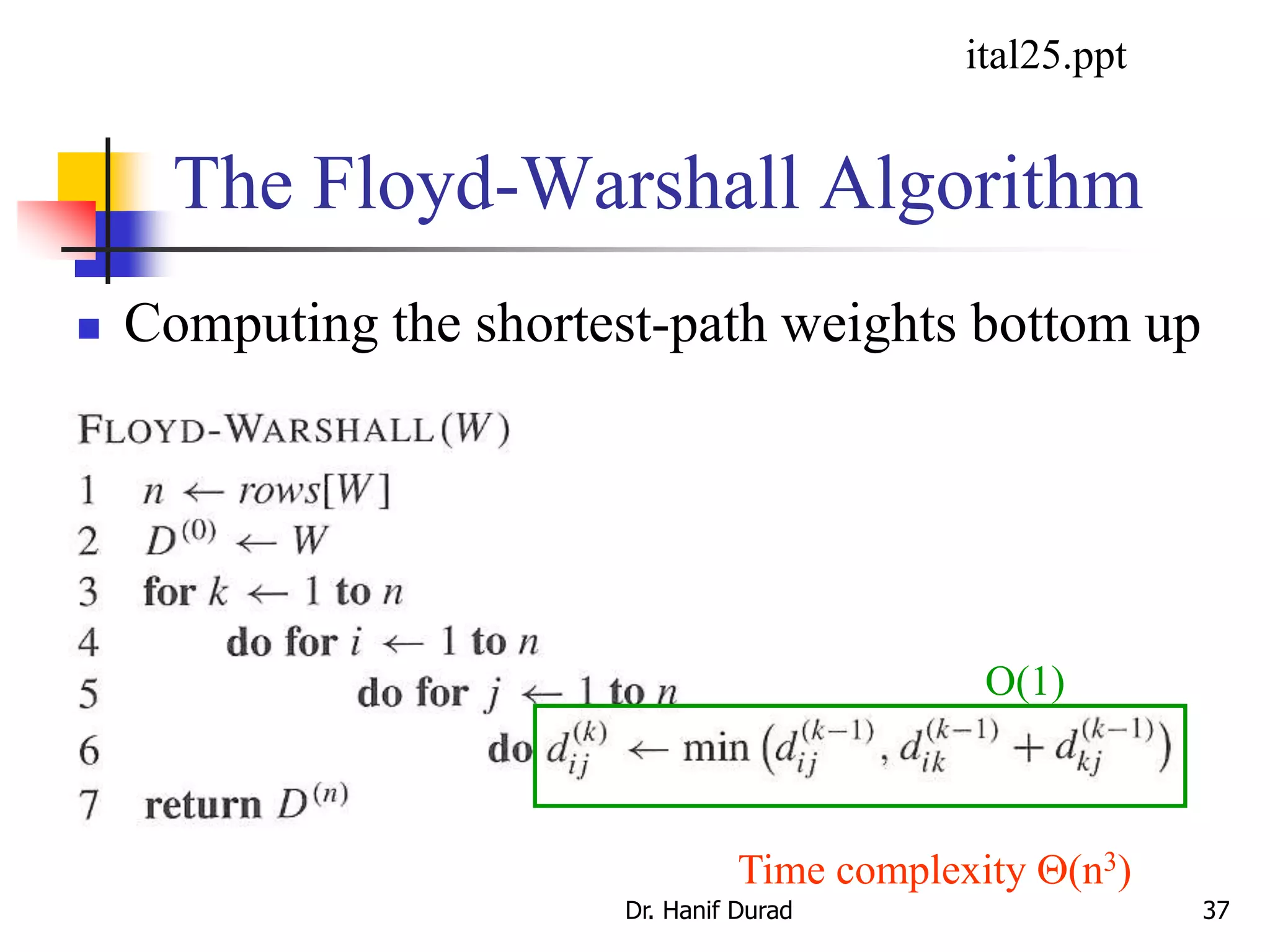 The Floyd-Warshall Algorithm
 Computing the shortest-path weights bottom up
Time complexity (n3)
O(1)
Dr. Hanif Durad 37
ital25.ppt
 