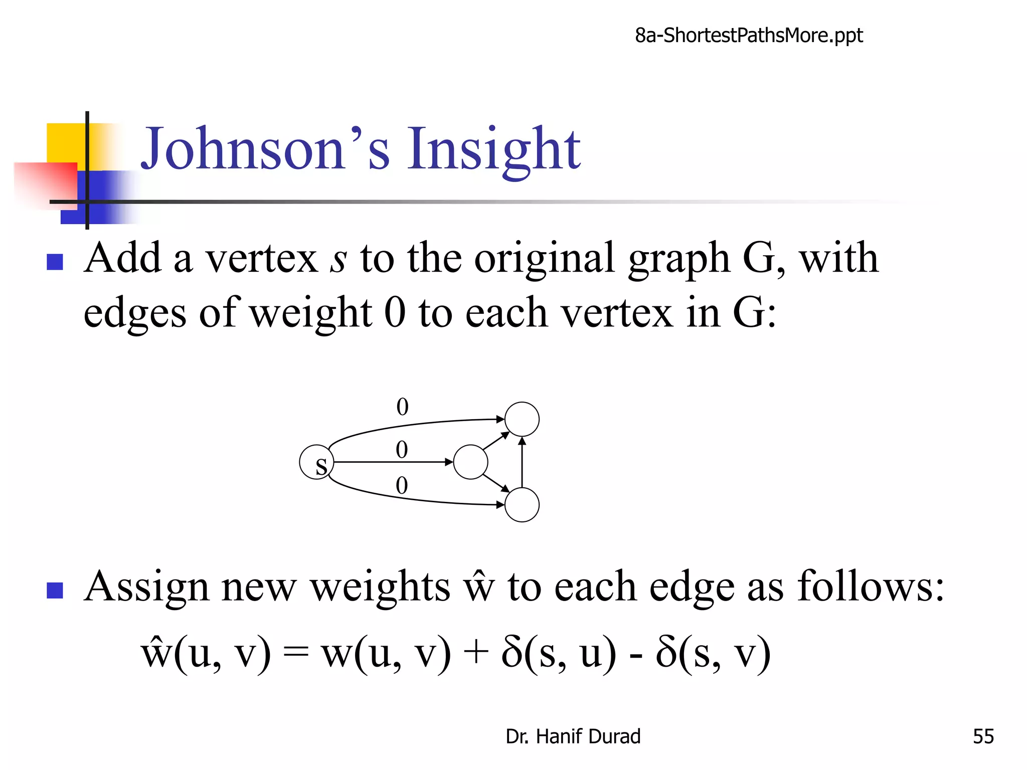 Johnson’s Insight
 Add a vertex s to the original graph G, with
edges of weight 0 to each vertex in G:
 Assign new weights ŵ to each edge as follows:
ŵ(u, v) = w(u, v) + d(s, u) - d(s, v)
s 0
0
0
8a-ShortestPathsMore.ppt
Dr. Hanif Durad 55
 