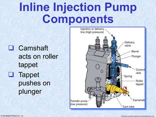 Pinwheel Rotation For Injection CHAPTER 26 diessel injection.PPT