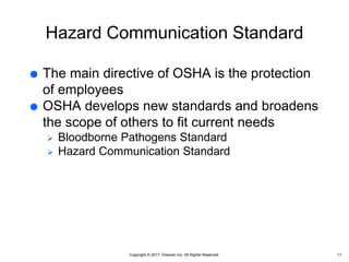 Copyright © 2017, Elsevier Inc. All Rights Reserved.
Hazard Communication Standard
 The main directive of OSHA is the protection
of employees
 OSHA develops new standards and broadens
the scope of others to fit current needs
 Bloodborne Pathogens Standard
 Hazard Communication Standard
11
 
