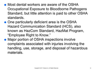 Copyright © 2017, Elsevier Inc. All Rights Reserved.
 Most dental workers are aware of the OSHA
Occupational Exposure to Bloodborne Pathogens
Standard, but little attention is paid to other OSHA
standards.
 One particularly deficient area is the OSHA
Hazard Communication Standard (HCS), also
known as HazCom Standard, HazMat Program,
“Employee Right to Know.”
 Major portion of OSHA inspections involve
complaints associated with injuries involving the
handling, use, storage, and disposal of hazardous
materials.
12
 