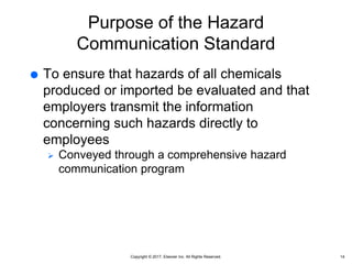 Copyright © 2017, Elsevier Inc. All Rights Reserved.
Purpose of the Hazard
Communication Standard
 To ensure that hazards of all chemicals
produced or imported be evaluated and that
employers transmit the information
concerning such hazards directly to
employees
 Conveyed through a comprehensive hazard
communication program
14
 