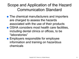 Copyright © 2017, Elsevier Inc. All Rights Reserved.
Scope and Application of the Hazard
Communication Standard
 The chemical manufacturers and importers
are charged to assess the hazards
associated with the use of their products
 OSHA considers most health care facilities,
including dental clinics or offices, to be
“laboratories”
 Employers responsible for employee
information and training on hazardous
chemicals
16
 