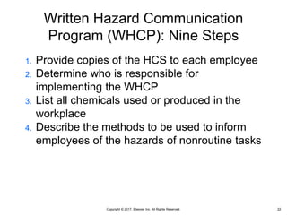 Copyright © 2017, Elsevier Inc. All Rights Reserved.
Written Hazard Communication
Program (WHCP): Nine Steps
1. Provide copies of the HCS to each employee
2. Determine who is responsible for
implementing the WHCP
3. List all chemicals used or produced in the
workplace
4. Describe the methods to be used to inform
employees of the hazards of nonroutine tasks
22
 