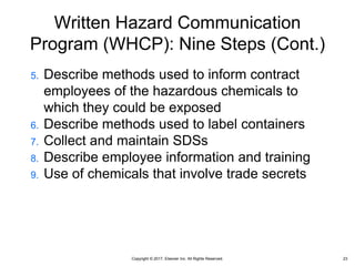 Copyright © 2017, Elsevier Inc. All Rights Reserved.
Written Hazard Communication
Program (WHCP): Nine Steps (Cont.)
5. Describe methods used to inform contract
employees of the hazardous chemicals to
which they could be exposed
6. Describe methods used to label containers
7. Collect and maintain SDSs
8. Describe employee information and training
9. Use of chemicals that involve trade secrets
23
 