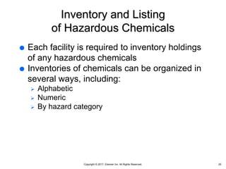Copyright © 2017, Elsevier Inc. All Rights Reserved.
Inventory and Listing
of Hazardous Chemicals
 Each facility is required to inventory holdings
of any hazardous chemicals
 Inventories of chemicals can be organized in
several ways, including:
 Alphabetic
 Numeric
 By hazard category
25
 
