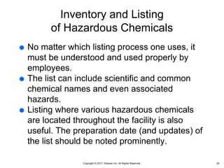 Copyright © 2017, Elsevier Inc. All Rights Reserved.
Inventory and Listing
of Hazardous Chemicals
 No matter which listing process one uses, it
must be understood and used properly by
employees.
 The list can include scientific and common
chemical names and even associated
hazards.
 Listing where various hazardous chemicals
are located throughout the facility is also
useful. The preparation date (and updates) of
the list should be noted prominently.
26
 