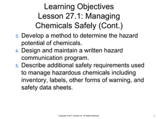 Copyright © 2017, Elsevier Inc. All Rights Reserved.
3. Develop a method to determine the hazard
potential of chemicals.
4. Design and maintain a written hazard
communication program.
5. Describe additional safety requirements used
to manage hazardous chemicals including
inventory, labels, other forms of warning, and
safety data sheets.
3
Learning Objectives
Lesson 27.1: Managing
Chemicals Safely (Cont.)
 