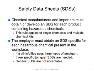 Copyright © 2017, Elsevier Inc. All Rights Reserved.
Safety Data Sheets (SDSs)
 Chemical manufacturers and importers must
obtain or develop an SDS for each product
containing hazardous chemicals.
 This rule applies to single chemicals and multiple-
chemical kits.
 The employer must obtain an SDS specific for
each hazardous chemical present in the
workplace.
 If a clinic/office uses three types of amalgam,
three specific (unique) SDSs are needed.
 Generic SDSs are not acceptable.
31
 