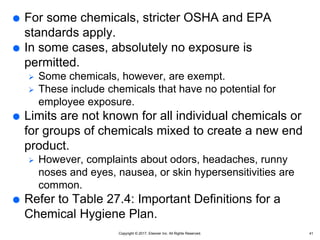 Copyright © 2017, Elsevier Inc. All Rights Reserved.
 For some chemicals, stricter OSHA and EPA
standards apply.
 In some cases, absolutely no exposure is
permitted.
 Some chemicals, however, are exempt.
 These include chemicals that have no potential for
employee exposure.
 Limits are not known for all individual chemicals or
for groups of chemicals mixed to create a new end
product.
 However, complaints about odors, headaches, runny
noses and eyes, nausea, or skin hypersensitivities are
common.
 Refer to Table 27.4: Important Definitions for a
Chemical Hygiene Plan.
41
 