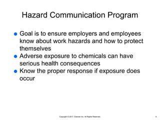 Copyright © 2017, Elsevier Inc. All Rights Reserved.
Hazard Communication Program
 Goal is to ensure employers and employees
know about work hazards and how to protect
themselves
 Adverse exposure to chemicals can have
serious health consequences
 Know the proper response if exposure does
occur
6
 