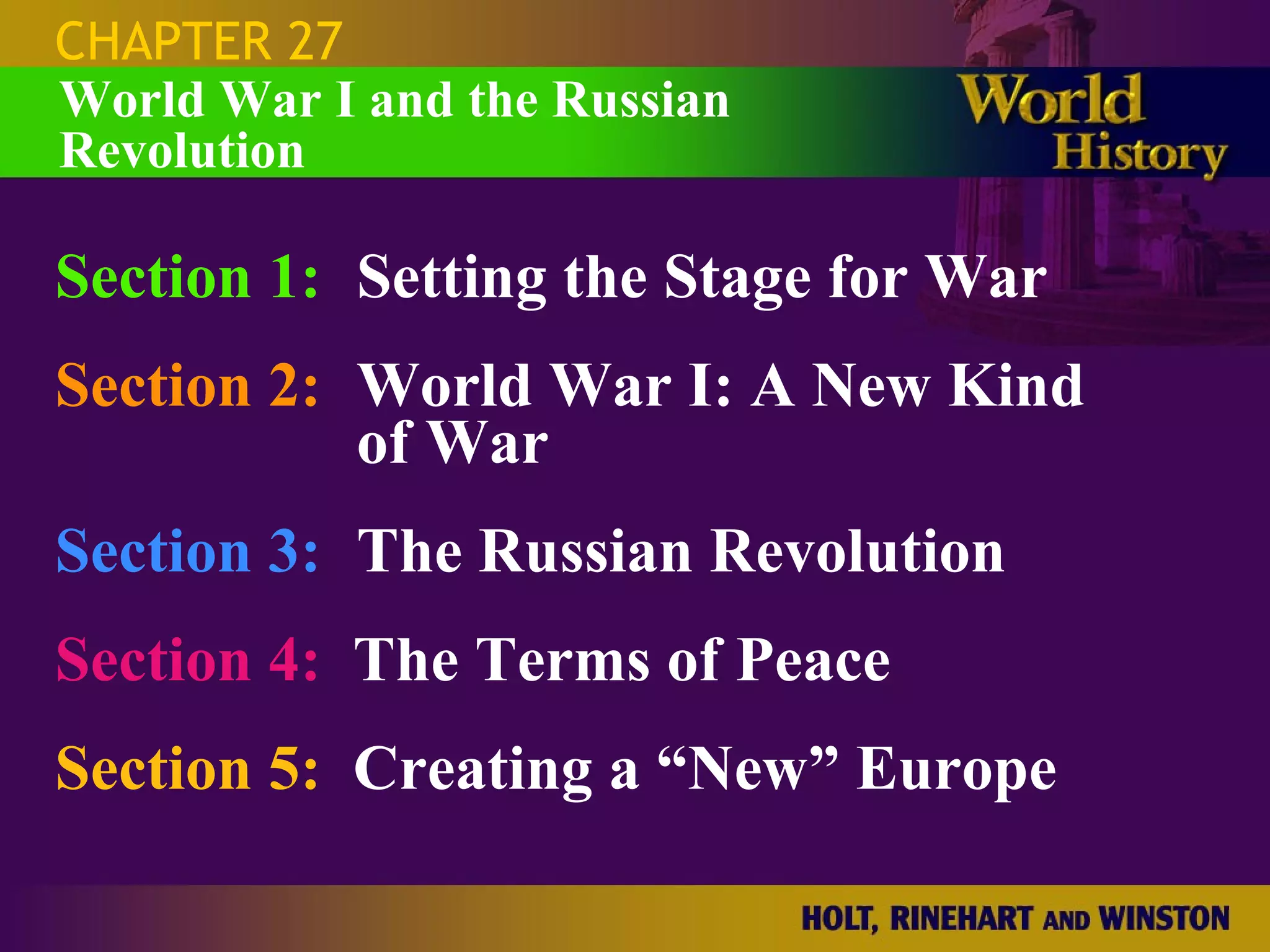 World War 1 - Chapter 27 Slides