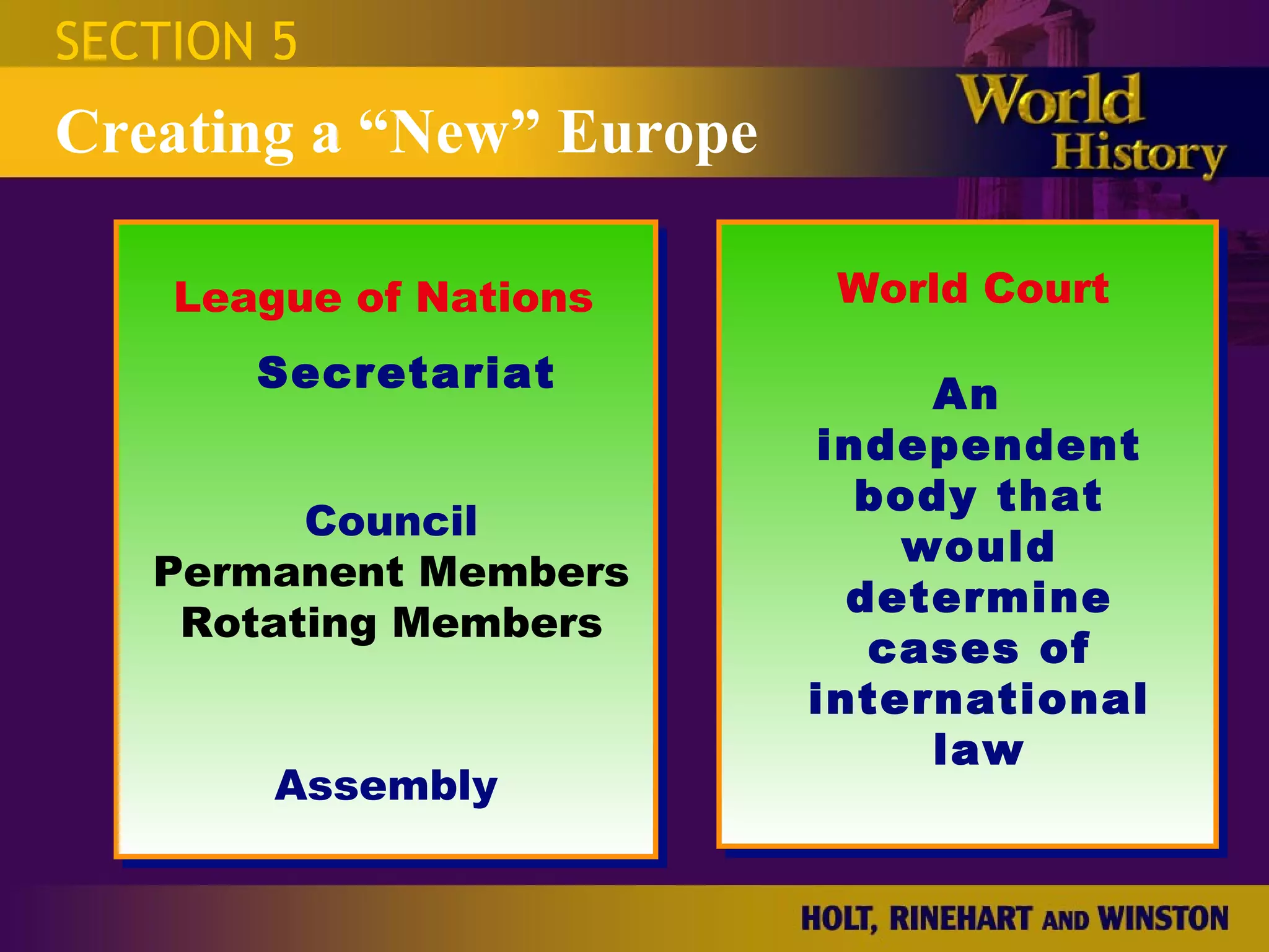 World War 1 - Chapter 27 Slides