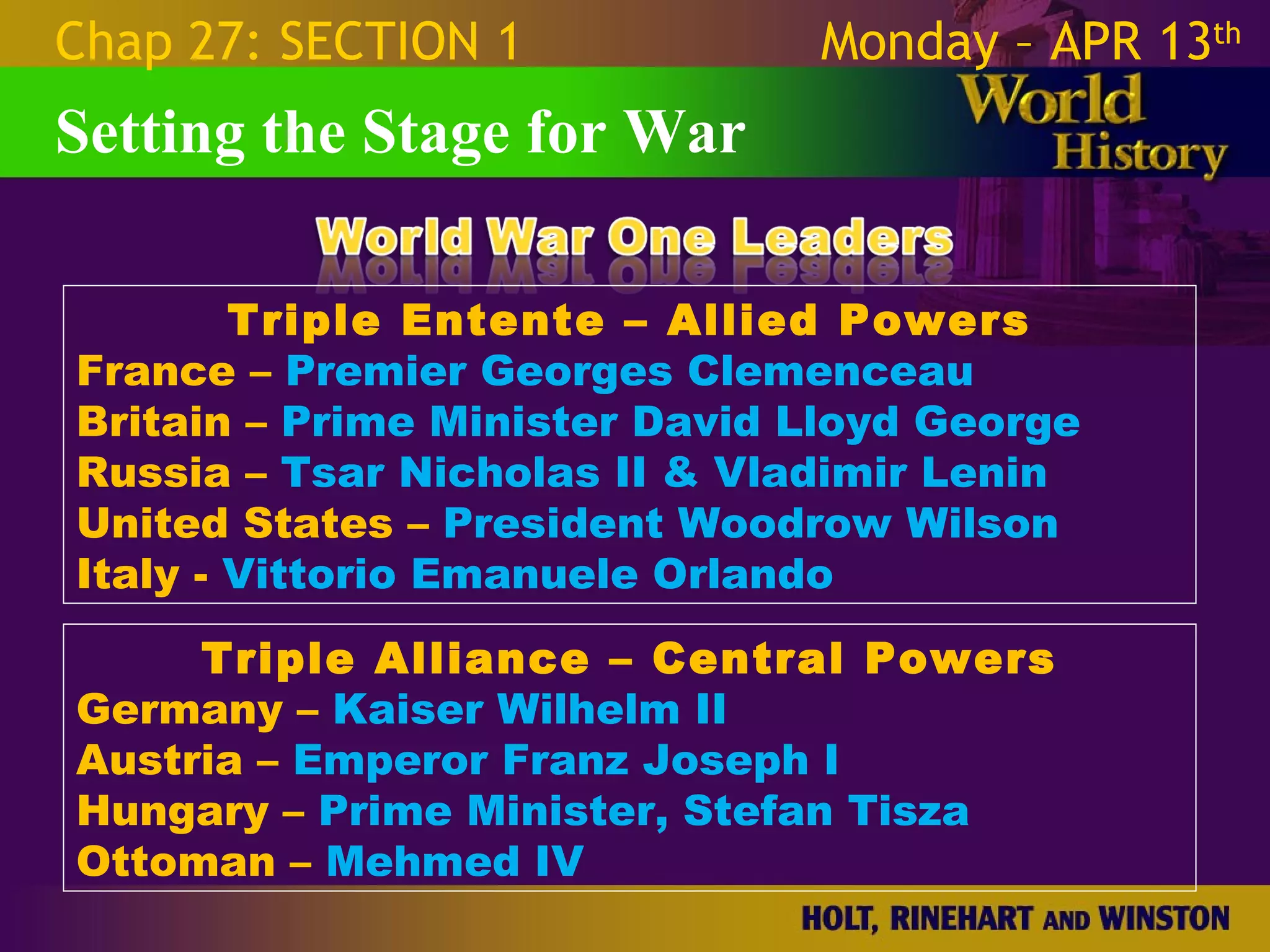 World War 1 - Chapter 27 Slides