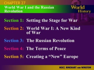 CHAPTER 27
World War I and the Russian
Revolution

Section 1: Setting the Stage for War
Section 2: World War I: A New Kind
           of War
Section 3: The Russian Revolution
Section 4: The Terms of Peace
Section 5: Creating a “New” Europe
 