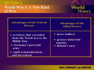SECTION 2
World War I: A New Kind
of War

    Advantages of the Central        Advantages of the
            Powers                    Allied Powers


                                 • more soldiers
   • territory that extended
     from the North Sea to the
                                 • greater industrial
     Middle East
                                  capacity
    • Germany’s powerful army    • Britain’s navy

   • rapid communications and
    movement
 