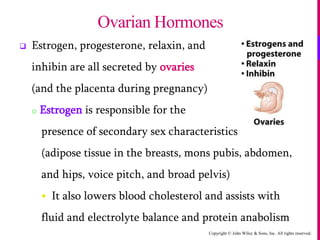 Copyright © John Wiley & Sons, Inc. All rights reserved.
 Estrogen, progesterone, relaxin, and
inhibin are all secreted by ovaries
(and the placenta during pregnancy)
o Estrogen is responsible for the
presence of secondary sex characteristics
(adipose tissue in the breasts, mons pubis, abdomen,
and hips, voice pitch, and broad pelvis)
 It also lowers blood cholesterol and assists with
fluid and electrolyte balance and protein anabolism
Ovarian Hormones
 