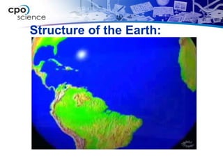 Structure of the Earth:
 