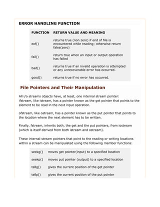 Chapter28 data-file-handling | PDF