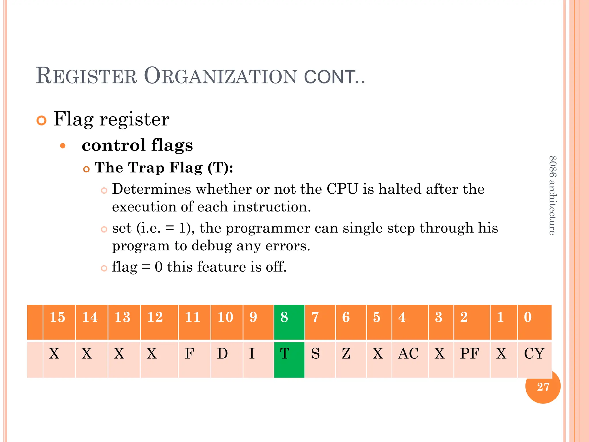 REGISTER ORGANIZATION CONT..
 Flag register
 control flags
 The Trap Flag (T):
 Determines whether or not the CPU is halted after the
execution of each instruction.
 set (i.e. = 1), the programmer can single step through his
program to debug any errors.
 flag = 0 this feature is off.
27
15 14 13 12 11 10 9 8 7 6 5 4 3 2 1 0
X X X X F D I T S Z X AC X PF X CY
8086
architecture
 