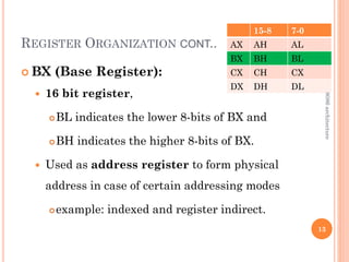 REGISTER ORGANIZATION CONT..
 BX (Base Register):
 16 bit register,
BL indicates the lower 8-bits of BX and
BH indicates the higher 8-bits of BX.
 Used as address register to form physical
address in case of certain addressing modes
example: indexed and register indirect.
13
15-8 7-0
AX AH AL
BX BH BL
CX CH CX
DX DH DL
8086
architecture
 