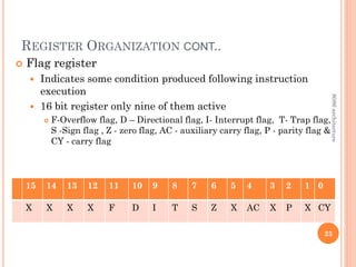 REGISTER ORGANIZATION CONT..
 Flag register
 Indicates some condition produced following instruction
execution
 16 bit register only nine of them active
 F-Overflow flag, D – Directional flag, I- Interrupt flag, T- Trap flag,
S -Sign flag , Z - zero flag, AC - auxiliary carry flag, P - parity flag &
CY - carry flag
23
15 14 13 12 11 10 9 8 7 6 5 4 3 2 1 0
X X X X F D I T S Z X AC X P X CY
8086
architecture
 