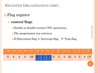 REGISTER ORGANIZATION CONT..
 Flag register
 control flags
 Enable or disable certain CPU operations.
 The programmer can set/reset
 D-Directional flag, I- Interrupt flag, T- Trap flag,
24
15 14 13 12 11 10 9 8 7 6 5 4 3 2 1 0
X X X X OF D I T S Z X AC X P X CY
8086
architecture
 