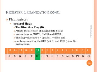 REGISTER ORGANIZATION CONT..
 Flag register
 control flags
 The Direction Flag (D):
 Affects the direction of moving data blocks
 instructions as MOVS, CMPS and SCAS.
 The flag values are 0 = up and 1 = down and
 can be set/reset by the STD (set D) and CLD (clear D)
instructions.
25
15 14 13 12 11 10 9 8 7 6 5 4 3 2 1 0
X X X X F D I T S Z X AC X PF X CY
8086
architecture
 