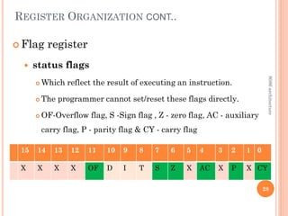 REGISTER ORGANIZATION CONT..
 Flag register
 status flags
 Which reflect the result of executing an instruction.
 The programmer cannot set/reset these flags directly.
 OF-Overflow flag, S -Sign flag , Z - zero flag, AC - auxiliary
carry flag, P - parity flag & CY - carry flag
28
15 14 13 12 11 10 9 8 7 6 5 4 3 2 1 0
X X X X OF D I T S Z X AC X P X CY
8086
architecture
 