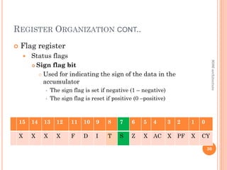 REGISTER ORGANIZATION CONT..
 Flag register
 Status flags
 Sign flag bit
 Used for indicating the sign of the data in the
accumulator
 The sign flag is set if negative (1 – negative)
 The sign flag is reset if positive (0 –positive)
30
15 14 13 12 11 10 9 8 7 6 5 4 3 2 1 0
X X X X F D I T S Z X AC X PF X CY
8086
architecture
 