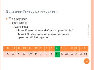 REGISTER ORGANIZATION CONT..
 Flag register
 Status flags
 Zero Flag
 Is set if result obtained after an operation is 0
 Is set following an increment or decrement
operation of that register
31
8086
architecture
15 14 13 12 11 10 9 8 7 6 5 4 3 2 1 0
X X X X OF D I T S Z X AC X P X CY
 