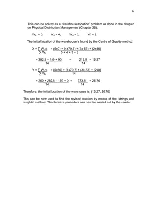 6
This can be solved as a ‘warehouse location’ problem as done in the chapter
on Physical Distribution Management (Chapter 25).
Ws = 5, Wp = 4, Wa = 3, Wj = 2
The initial location of the warehouse is found by the Centre of Gravity method.
X = ∑ Wi.xi = (5x0) + (4x70.7) + (3x-53) + (2x45)
∑ Wi 5 + 4 + 3 + 2
= 282.8 – 159 + 90 = 213.8 = 15.27
14 14
Y = ∑ Wi.yi = (5x50) + (4x70.7) + (3x-53) + (2x0)
∑ Wi 14
= 250 + 282.8 – 159 + 0 = 373.8 = 26.70
14 14
Therefore, the initial location of the warehouse is: (15.27, 26.70)
This can be now used to find the revised location by means of the ‘strings and
weights’ method. This iterative procedure can now be carried out by the reader.
 
