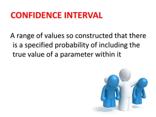 CONFIDENCE INTERVAL
A range of values so constructed that there
is a specified probability of including the
true value of a parameter within it
 