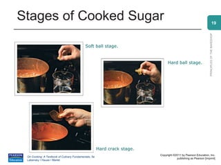 Stages of Cooked Sugar                                                                                                         19




                                                                                                                 PRINCIPLES OF THE BAKESHOP
                                             Soft ball stage.


                                                                                Hard ball stage.




                                                       Hard crack stage.
                                                                           Copyright ©2011 by Pearson Education, Inc.
 On Cooking: A Textbook of Culinary Fundamentals, 5e
                                                                                       publishing as Pearson [imprint]
 Labensky • Hause • Martel
 