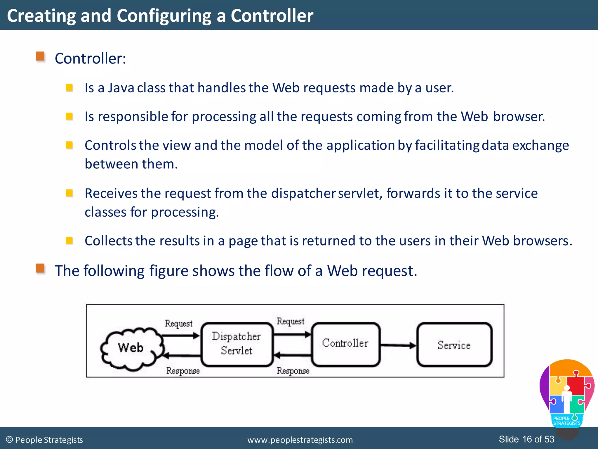 Slide 16 of 53© People Strategists www.peoplestrategists.com
Creating and Configuring a Controller
Controller:
Is a Javaclass that handles the Web requests made by a user.
Is responsible for processing all the requests coming from the Web browser.
Controls the view and the model of the applicationby facilitatingdata exchange
between them.
Receives the request from the dispatcherservlet, forwards it to the service
classes for processing.
Collectsthe results in a page that is returned to the users in their Web browsers.
The following figure shows the flow of a Web request.
 