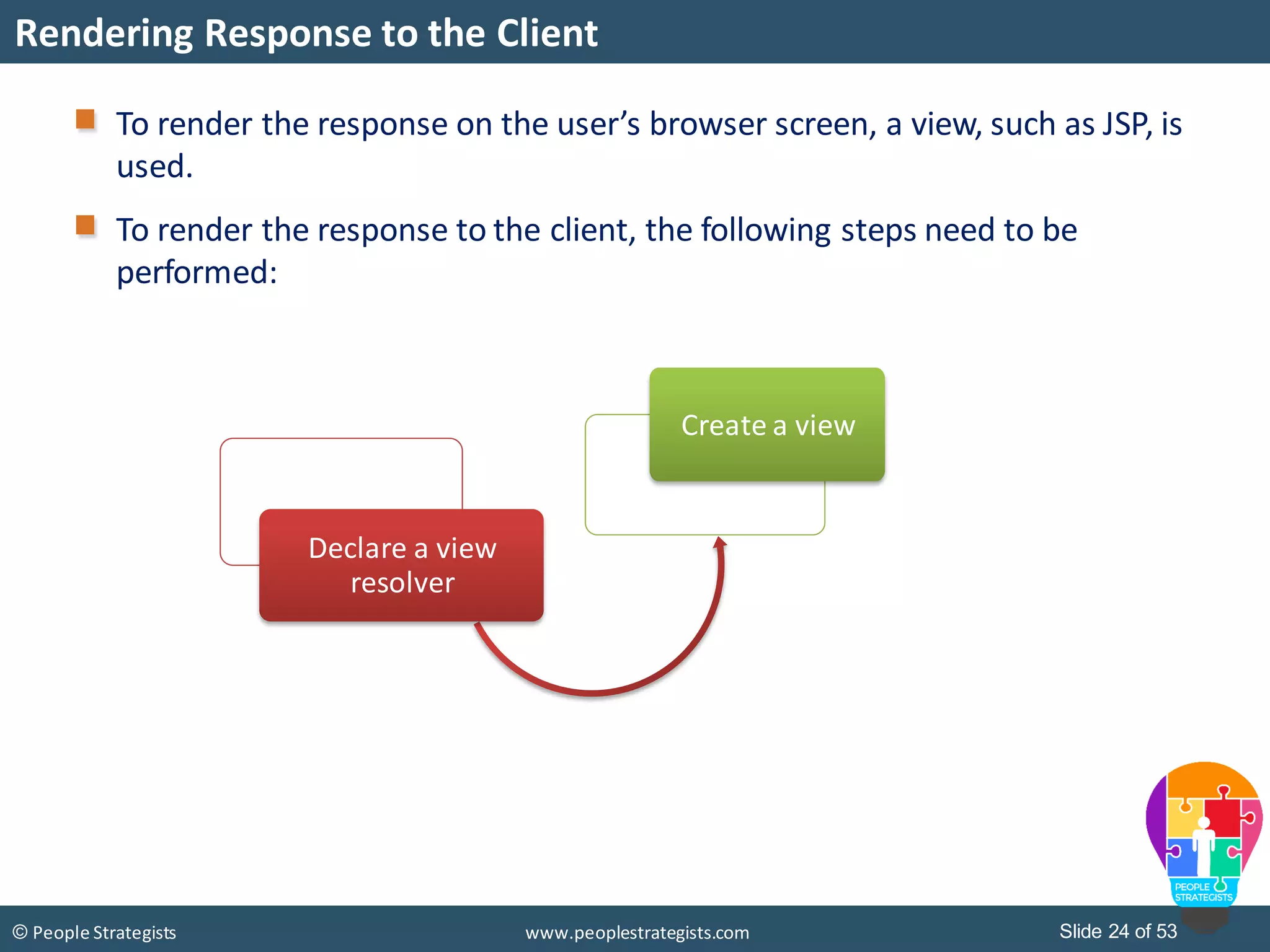 Slide 24 of 53© People Strategists www.peoplestrategists.com
Rendering Response to the Client
To render the response on the user’s browser screen, a view, such as JSP, is
used.
To render the response to the client, the following steps need to be
performed:
Declare a view
resolver
Create a view
 