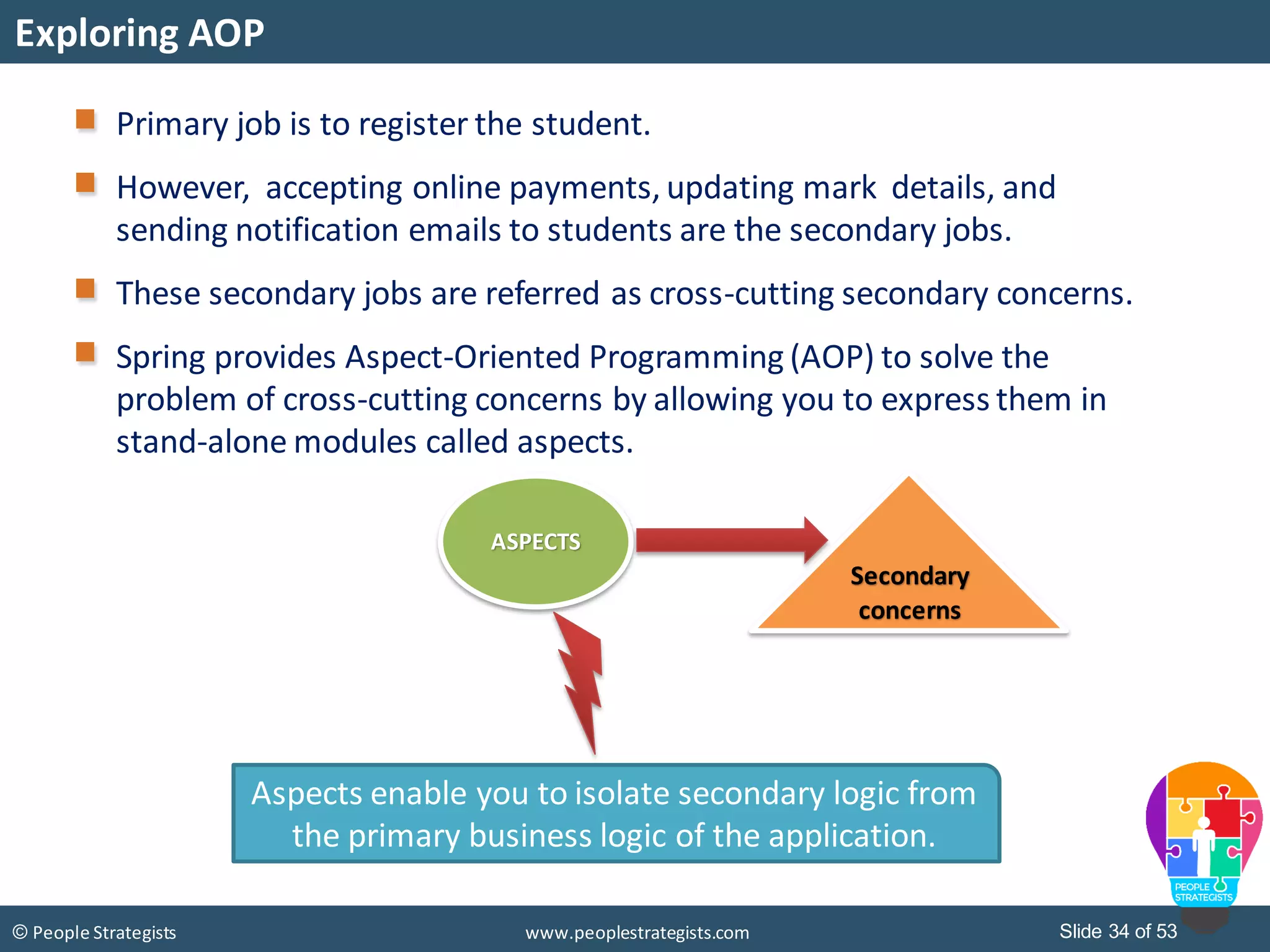 Slide 34 of 53© People Strategists www.peoplestrategists.com
Exploring AOP
Primary job is to register the student.
However, accepting online payments, updating mark details, and
sending notification emails to students are the secondary jobs.
These secondary jobs are referred as cross-cutting secondary concerns.
Spring provides Aspect-Oriented Programming (AOP) to solve the
problem of cross-cutting concerns by allowing you to express them in
stand-alone modules called aspects.
ASPECTS
Aspects enable you to isolate secondary logic from
the primary business logic of the application.
Secondary
concerns
 