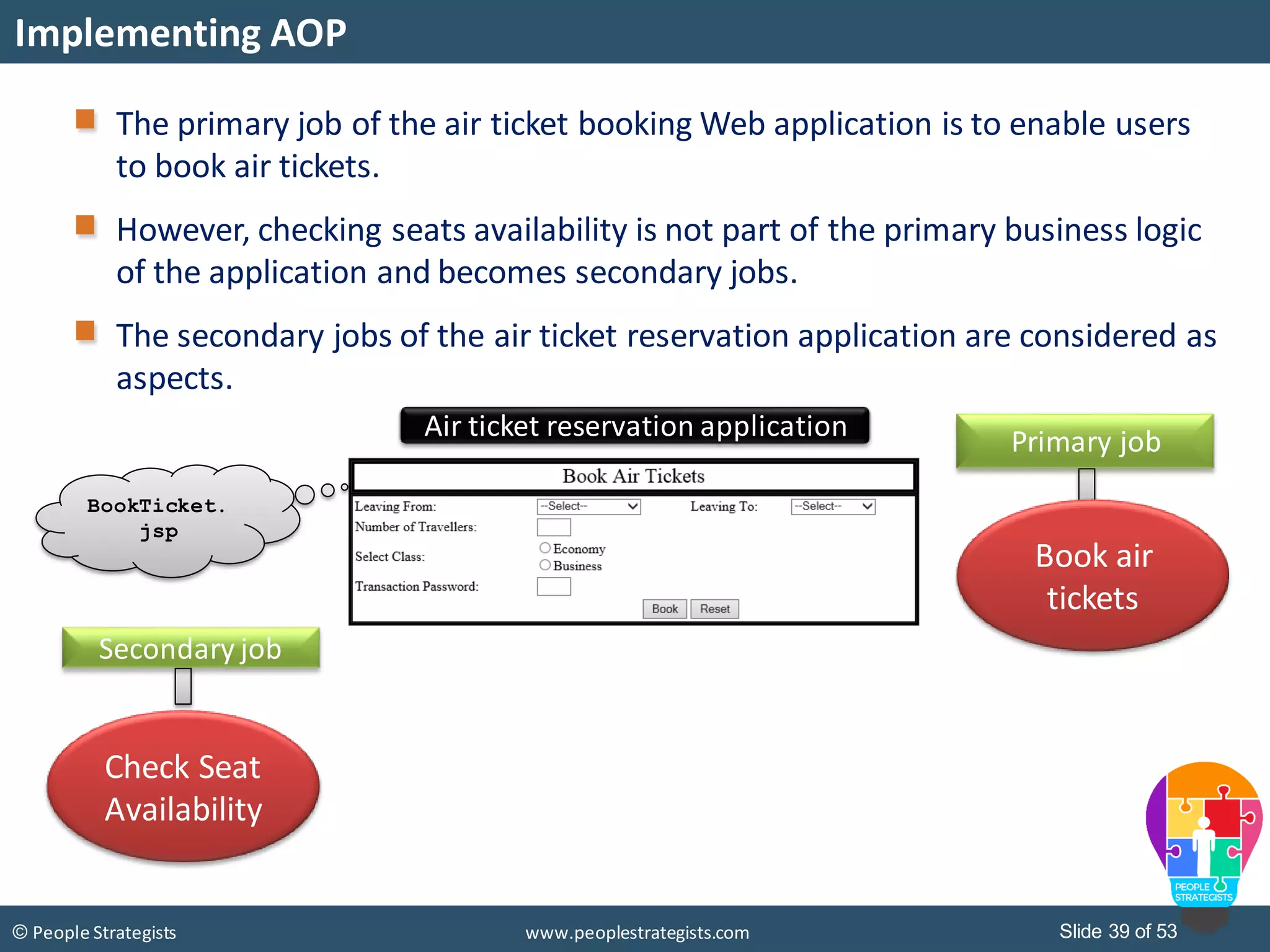 Slide 39 of 53© People Strategists www.peoplestrategists.com
Implementing AOP
The primary job of the air ticket booking Web application is to enable users
to book air tickets.
However, checking seats availability is not part of the primary business logic
of the application and becomes secondary jobs.
The secondary jobs of the air ticket reservation application are considered as
aspects.
Air ticket reservation application
BookTicket.
jsp
Book air
tickets
Primary job
Check Seat
Availability
Secondary job
 