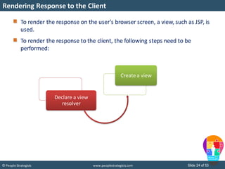 Slide 24 of 53© People Strategists www.peoplestrategists.com
Rendering Response to the Client
To render the response on the user’s browser screen, a view, such as JSP, is
used.
To render the response to the client, the following steps need to be
performed:
Declare a view
resolver
Create a view
 