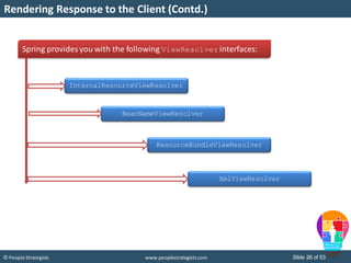 Slide 26 of 53© People Strategists www.peoplestrategists.com
Rendering Response to the Client (Contd.)
Spring provides you with the following ViewResolver interfaces:
InternalResourceViewResolver
BeanNameViewResolver
ResourceBundleViewResolver
XmlViewResolver
 